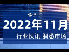 看點(diǎn) | 浙江金菱每周行業(yè)資訊(2022年11月二期)